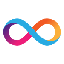 Internet Computer (ICP)